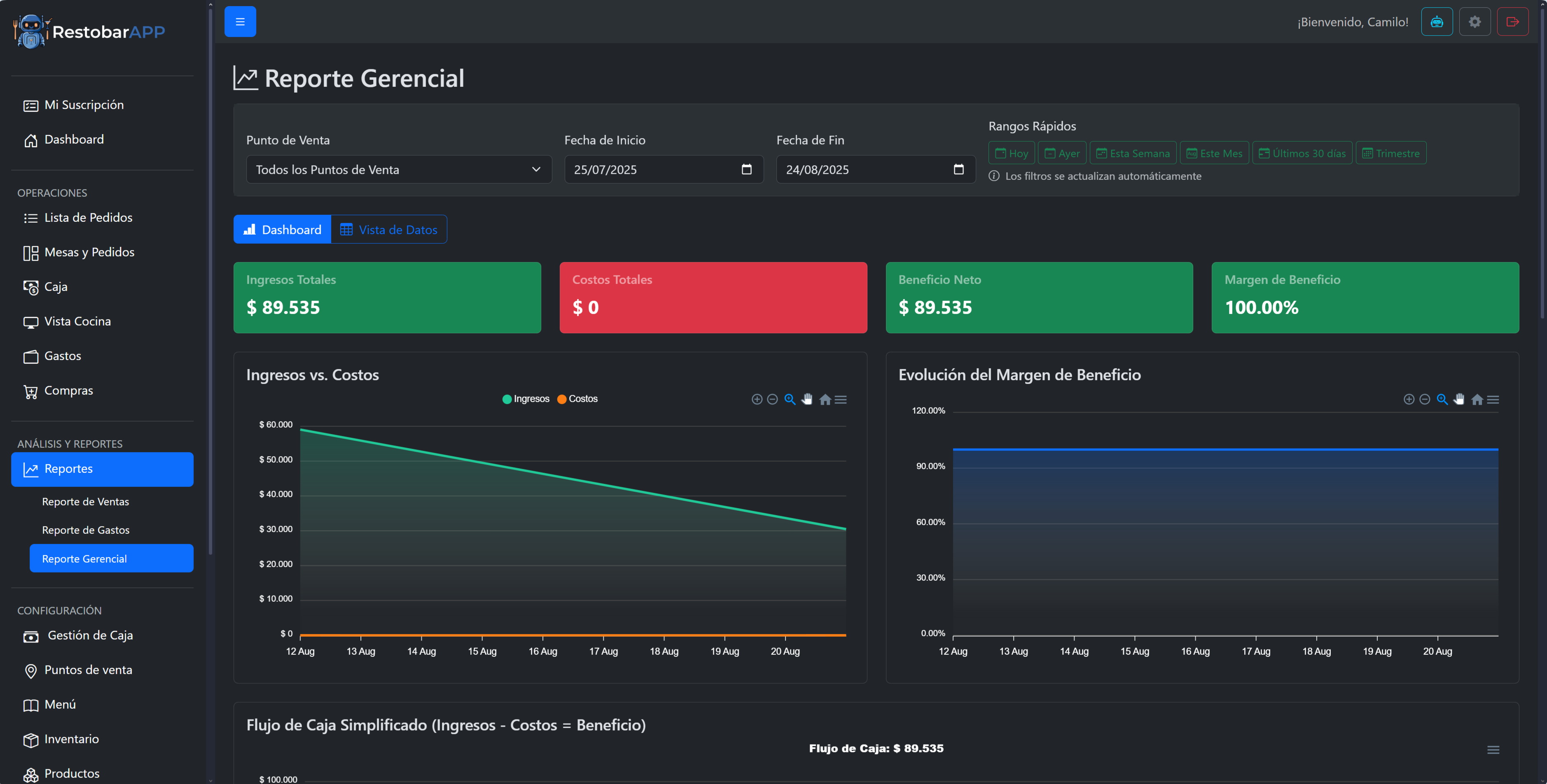 Reporte Gerencial de RestobarApp